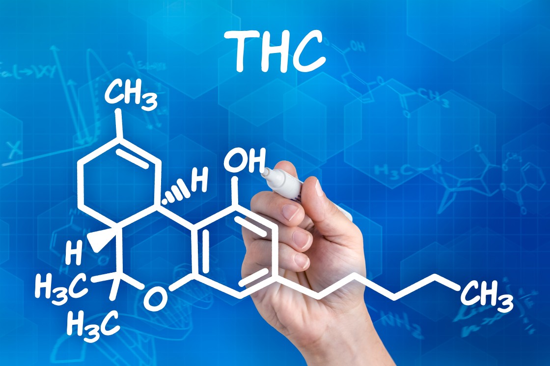 THC and Dabbing